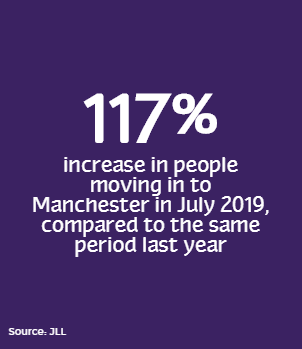 people staying in manchester